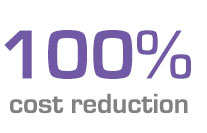 100% Cost Reduction