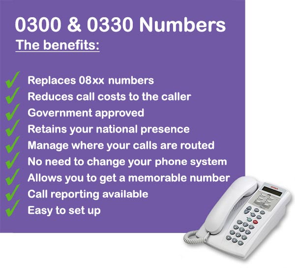 The Benefits of 0300 & 0330 Numbers